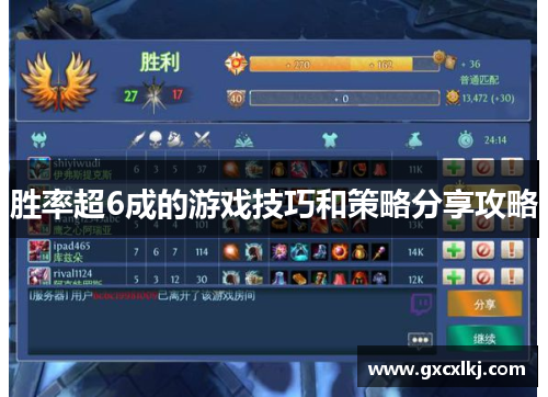 胜率超6成的游戏技巧和策略分享攻略
