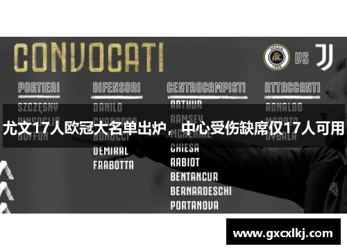 尤文17人欧冠大名单出炉，中心受伤缺席仅17人可用